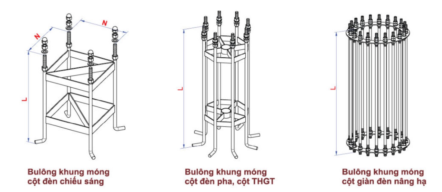 KHUNG MÓNG